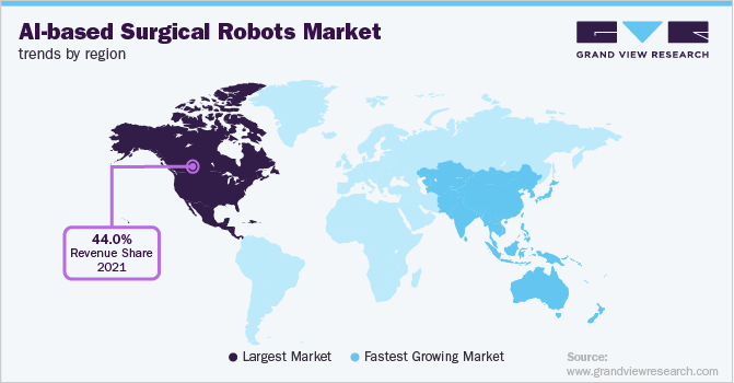 基于ai手术机器人市场趋势的地区